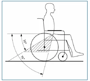 VERMEIREN Trigo S Sport Wheelchair-5