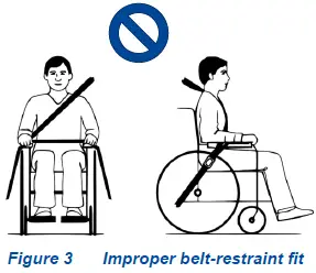 VERMEIREN Trigo S Sport Wheelchair-6