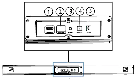 PHILIPS-TAB5106-5000-Series-Wireless-Soundbar-Speaker-FIG-11