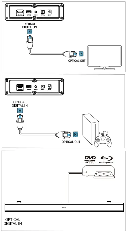 PHILIPS-TAB5106-5000-Series-Wireless-Soundbar-Speaker-FIG-14