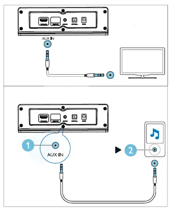 PHILIPS-TAB5106-5000-Series-Wireless-Soundbar-Speaker-FIG-15