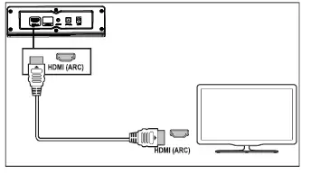 PHILIPS-TAB5106-5000-Series-Wireless-Soundbar-Speaker-FIG-16