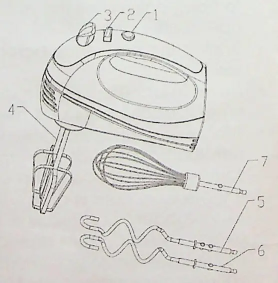 Quest 35810 Electric Hand Mixer - turbo