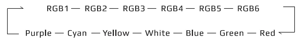 AeroCool Bolt Mini High Performance RGB Mini Tower Case 11