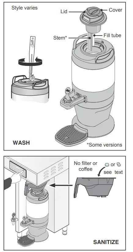 Curtis TLXG1501S000 1 and 1.5 Gallon Thermal Servers fig 1
