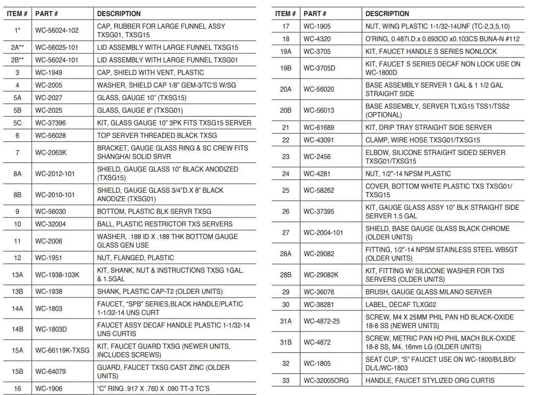 Curtis TLXG1501S000 1 and 1.5 Gallon Thermal Servers fig 6