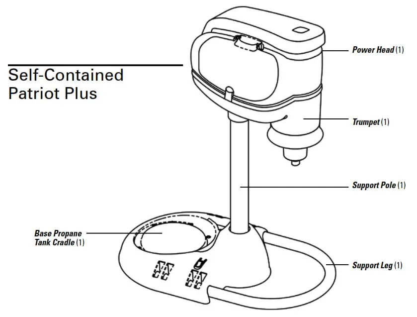 MOSQUITO MAGNET Advanced -Parts