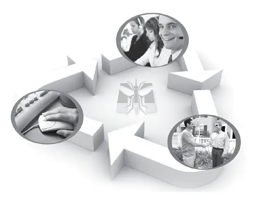 MOSQUITO MAGNET Advanced