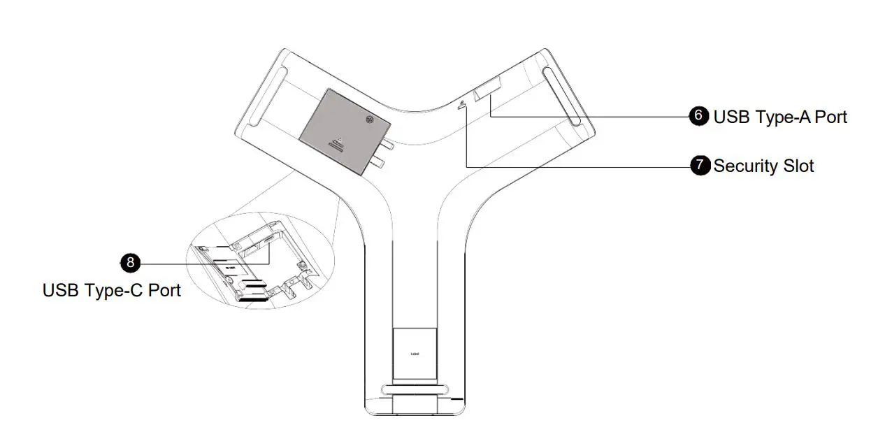 Yealink CP965 One Talk IP Conference Phone User Guide - Features