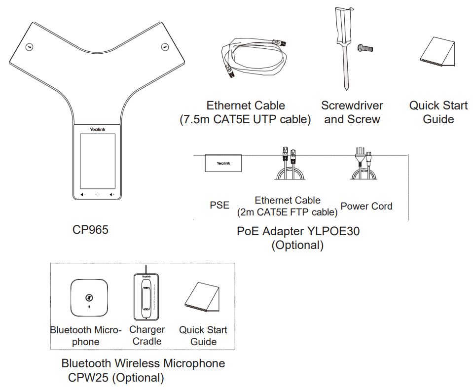 Yealink CP965 One Talk IP Conference Phone User Guide - Package Contents