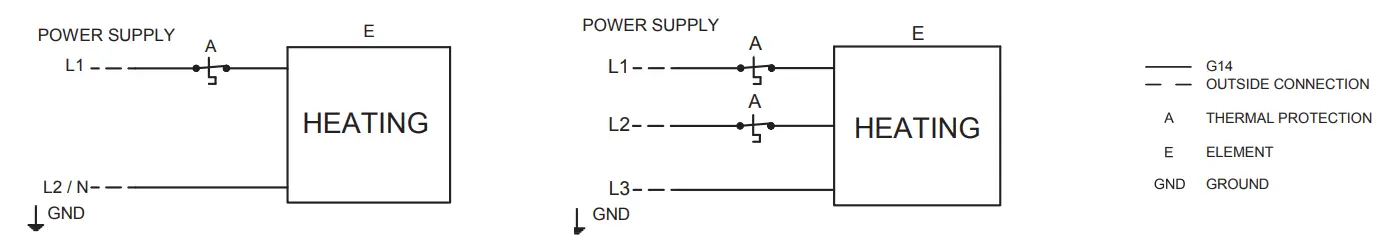 STELPRO-ALC3A-Series-Architectural-Baseboard-FIG2