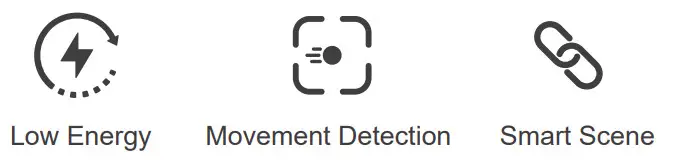 RENOGY RSHMSZ03P-US Motion Sensor - Features