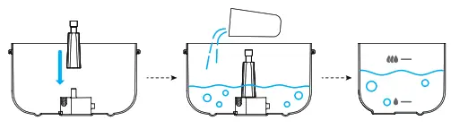 PETLIBRO PLWF115 Automatic Pet Water Fountain - 7