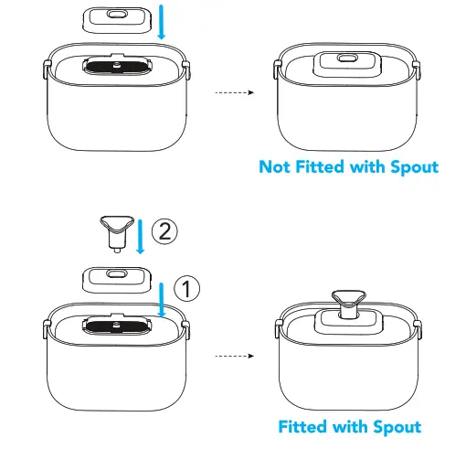 PETLIBRO PLWF115 Automatic Pet Water Fountain - 9