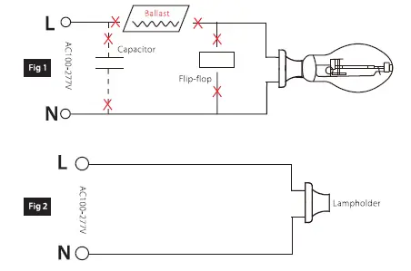 RAB-Post-Top-Serise-Light-FIG-1