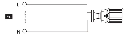 RAB-Post-Top-Serise-Light-FIG-1