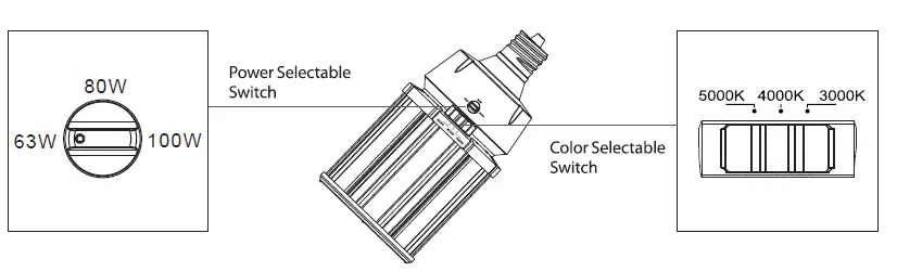 RAB-Post-Top-Serise-Light-FIG-1