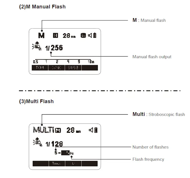 PiXAPRO-GIO1-C-TTL-Li-Ion-Round-Head-Camera-Flash-04