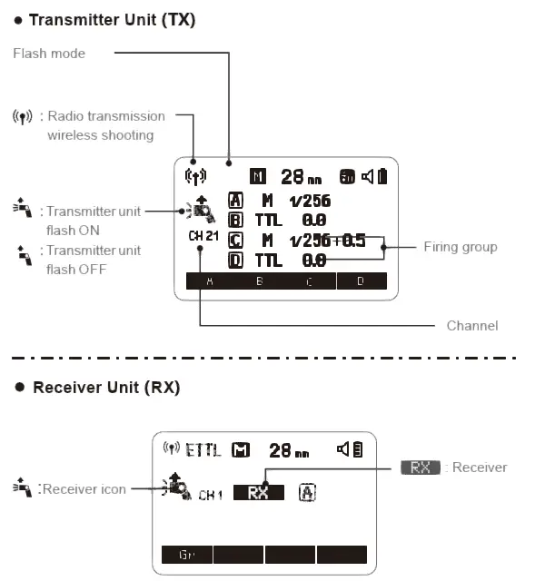 PiXAPRO-GIO1-C-TTL-Li-Ion-Round-Head-Camera-Flash-05