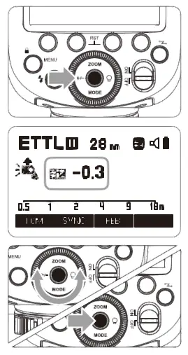 PiXAPRO-GIO1-C-TTL-Li-Ion-Round-Head-Camera-Flash-12