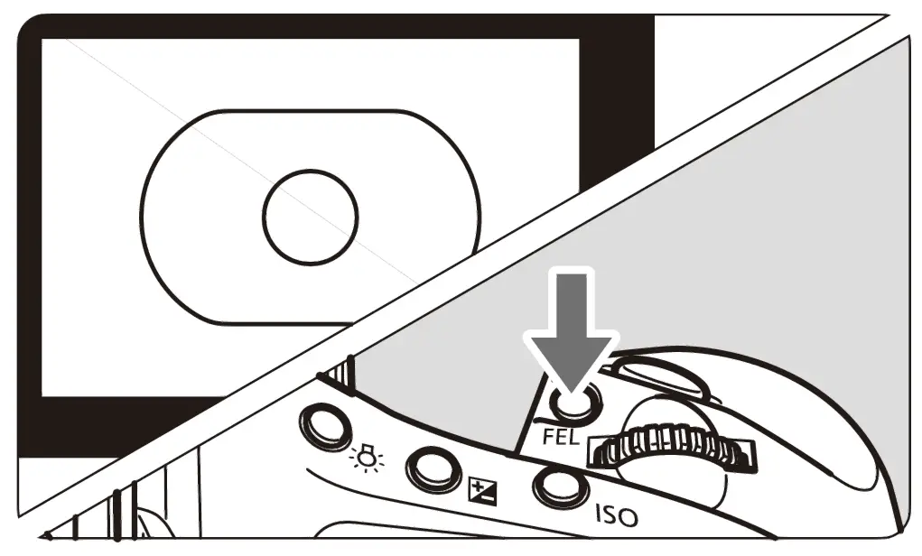 PiXAPRO-GIO1-C-TTL-Li-Ion-Round-Head-Camera-Flash-14