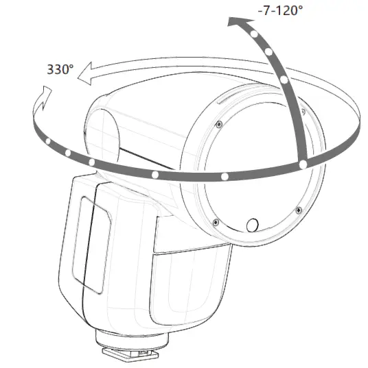 PiXAPRO-GIO1-C-TTL-Li-Ion-Round-Head-Camera-Flash-34