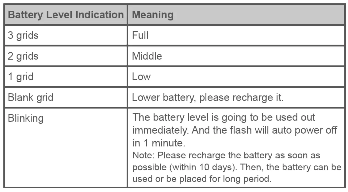 PiXAPRO-GIO1-C-TTL-Li-Ion-Round-Head-Camera-Flash-39