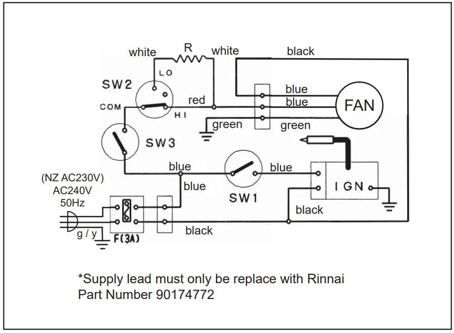 Rinnai REH-252UCH2 Portable Radiant Convection Gas Space Heater - fig 14