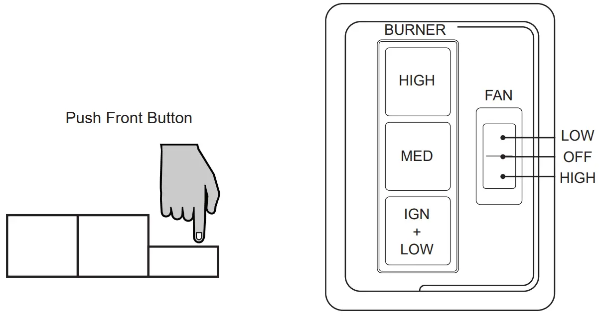 Rinnai REH-252UCH2 Portable Radiant Convection Gas Space Heater - fig 8