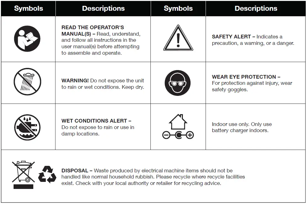SUNJOE-24V-DD-CT-Cordless-Drill-Driver-fig-1