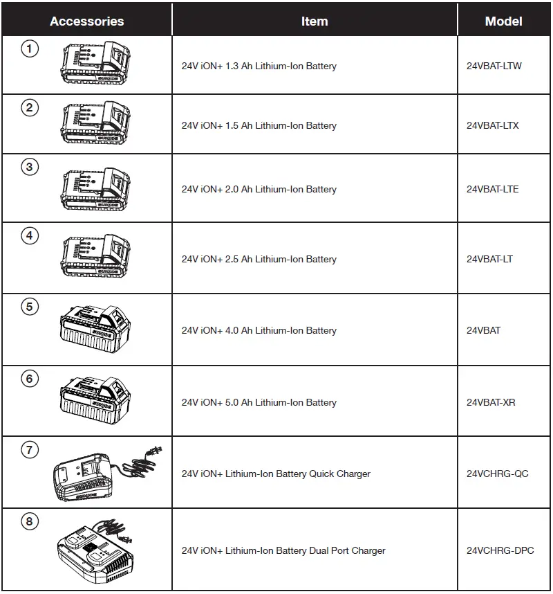 SUNJOE-24V-DD-CT-Cordless-Drill-Driver-fig-24
