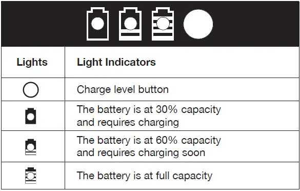 SUNJOE-24V-DD-CT-Cordless-Drill-Driver-fig-4