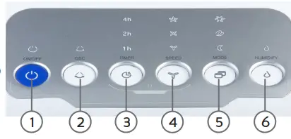 DOMO-DO153A-Air-Cooler-1