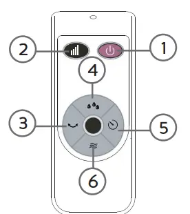 DOMO-DO153A-Air-Cooler-2