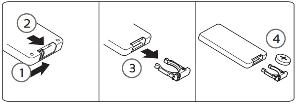 DOMO-DO153A-Air-Cooler-3