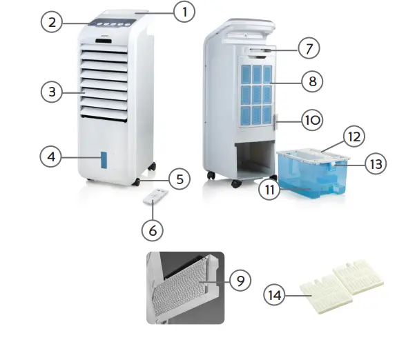 DOMO-DO153A-Air-Cooler