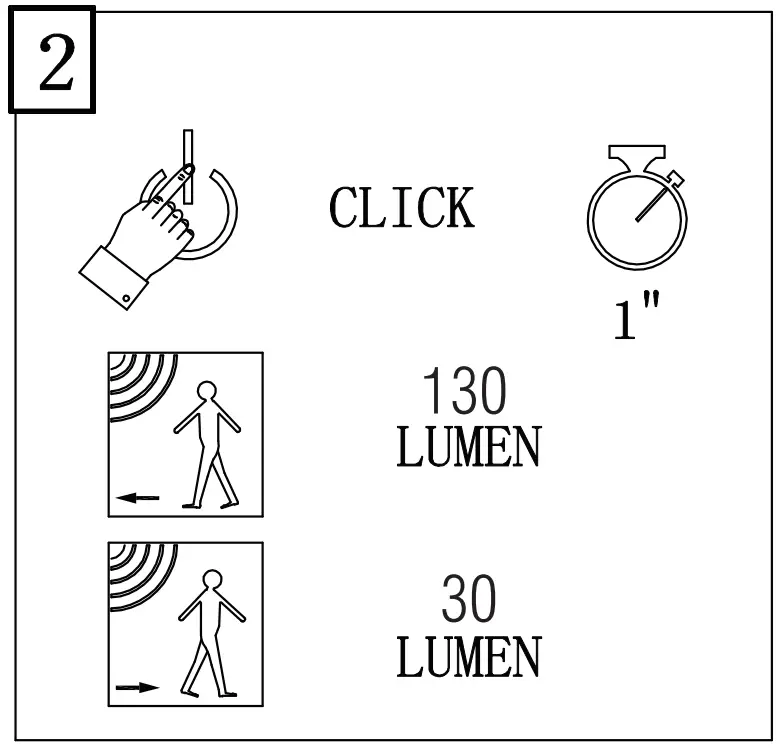 ENDON Halton LED Solar Wall Light fig 3