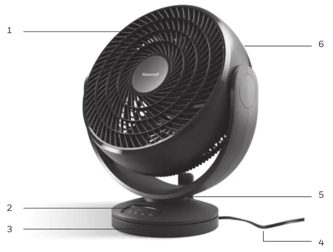 Honeywell HF715BE Turbo Force Power Digital Osccillating Floor Fan - 1