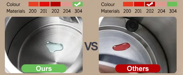 SULIVES-Stainless-Steel-Electric-Tea-Kettle-fig-4