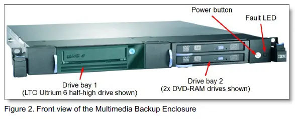 Lenovo 00NV402 IBM Multimedia Enclosure-1
