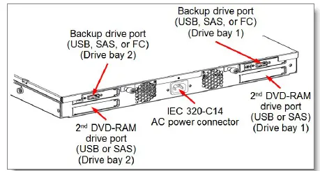 Lenovo 00NV402 IBM Multimedia Enclosure-2