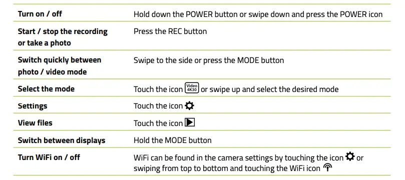 CAMERA CONTROLS