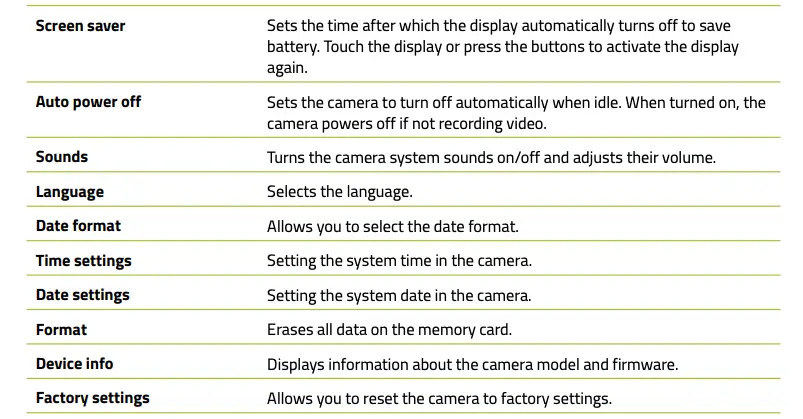 CAMERA SETTINGS Continued