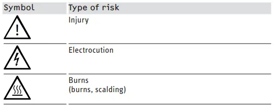 STIEBEL-ELTRON-EBK-5-K-KBA-5-KA-Water-Boiler-Fig-01