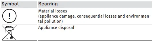 STIEBEL-ELTRON-EBK-5-K-KBA-5-KA-Water-Boiler-Fig-03