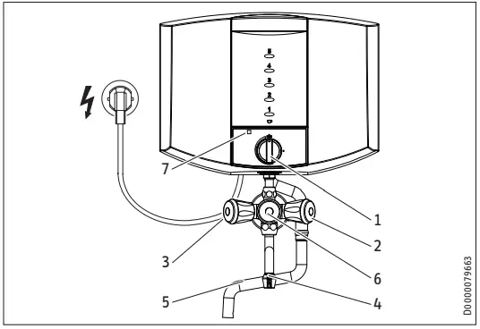 STIEBEL-ELTRON-EBK-5-K-KBA-5-KA-Water-Boiler-Fig-05