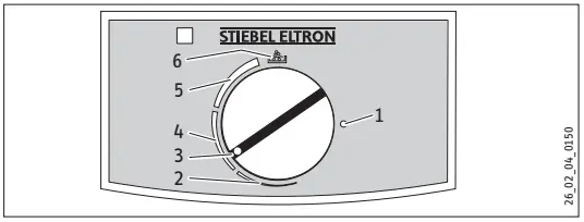 STIEBEL-ELTRON-EBK-5-K-KBA-5-KA-Water-Boiler-Fig-06