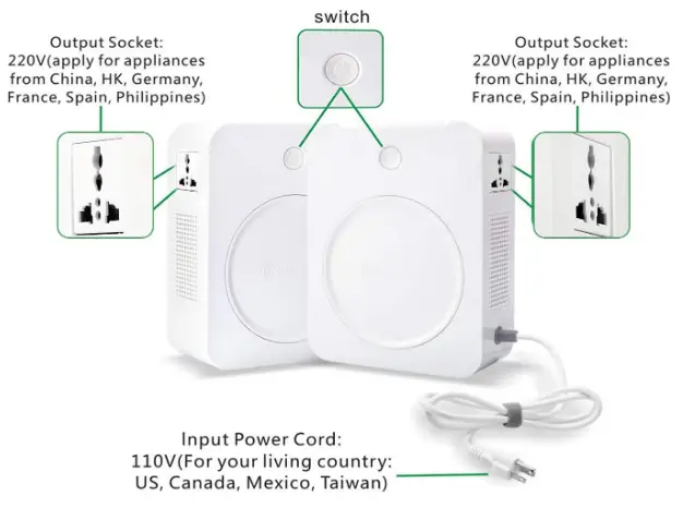 tonchean-Step-Up-Transformer-feature1