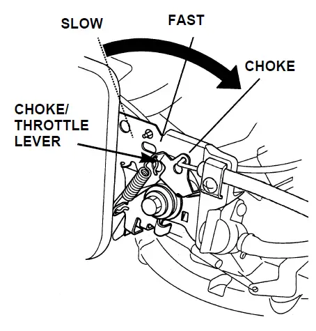 Honda-GCV160-stroke-engine-fig-13