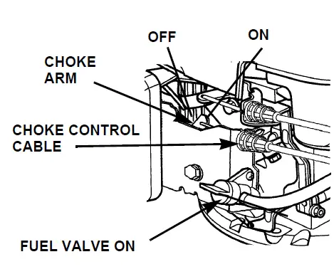 Honda-GCV160-stroke-engine-fig-21